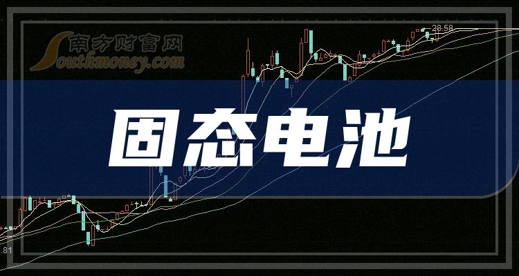 固态电池8只龙头股，收藏！（2023/12/21）