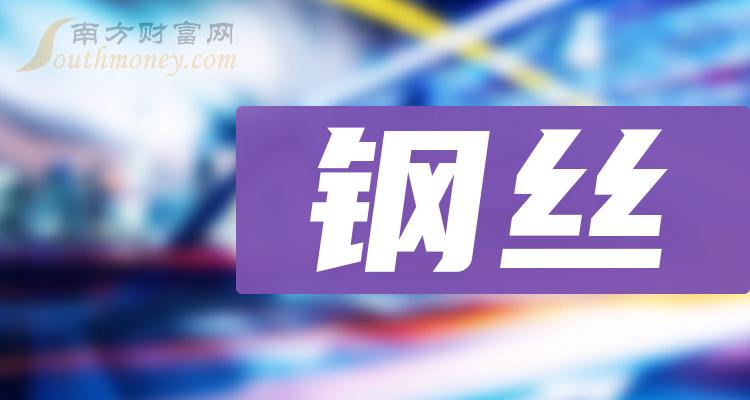 钢丝十大榜单_2023年第三季度板块股票每股收益排名