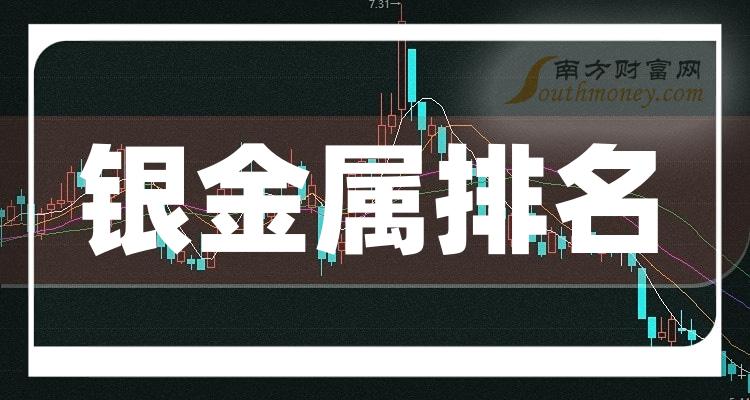 2023第三季度银金属概念股毛利率排名前十名