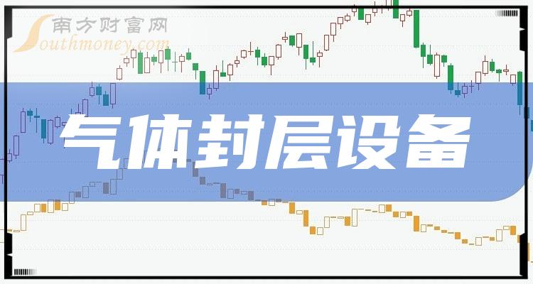 >12月22日分析：气体封层设备概念股报涨，昊华科技涨4.3%