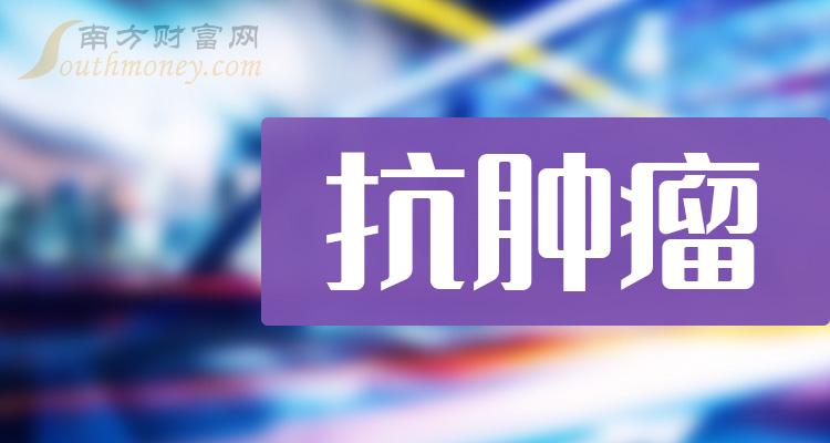 2023年抗肿瘤受益股名单，附股收藏！（12月22日）