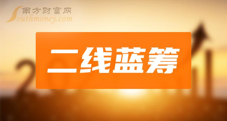 >A股：2023年二线蓝筹概念上市公司，名单整理！（12月22日）