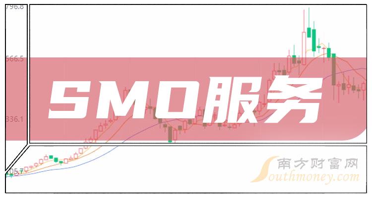 2023年SMO服务股票概念，你不能错过的名单！（12月22日）