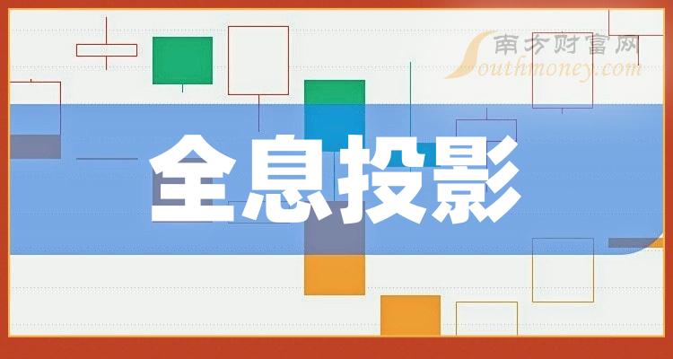 2023年全息投影概念上市公司名单揭秘，请收好！（12月22日）