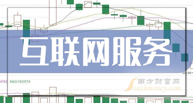 >A股2023年互联网服务股票龙头全梳理（附：股票名单）