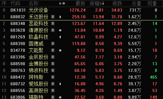 突发跳水，万亿游戏巨头大跌超7%，网游生态将巨变？连续20个跌停板