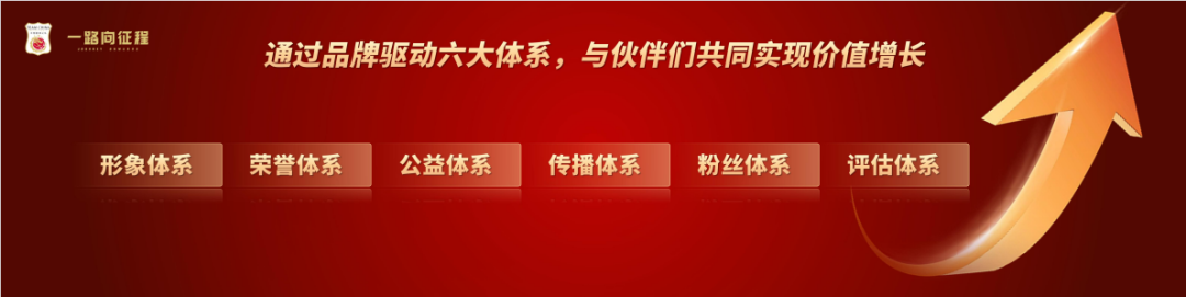 篮球与春节更配！中国女篮携手14大赞助商“同心向巴黎”