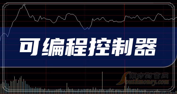 2023第三季度：可编程控制器概念股每股收益排名前十的股票