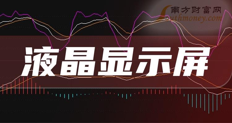 液晶显示屏市值前十公司排名榜(2023年12月22日上市公司市值10强)