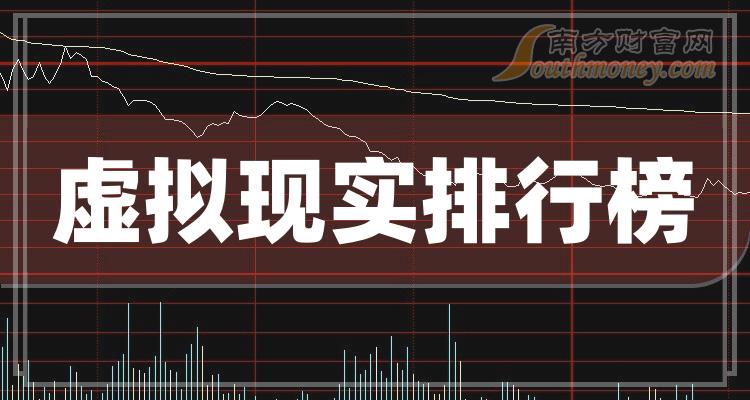 虚拟现实相关公司前十名_第三季度净利率排行榜