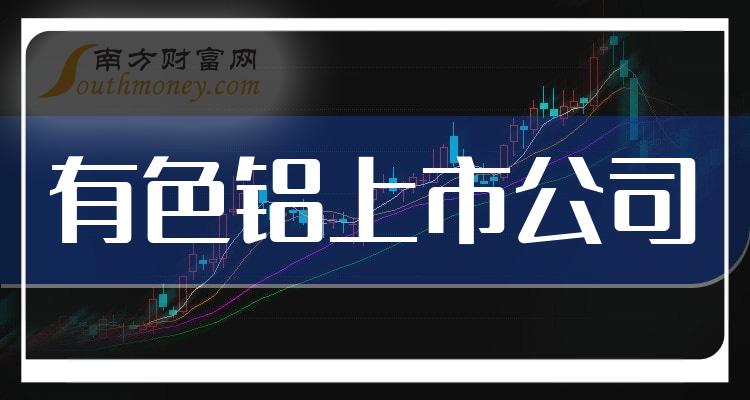 >有色铝上市公司排行榜：第三季度毛利润前10名单