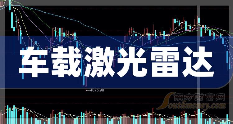 >车载激光雷达上市公司概念股2023年，这些个股值得关注！（12月22日）