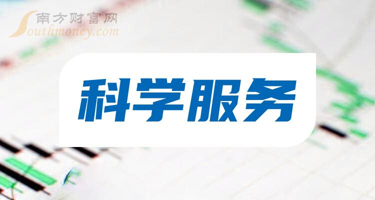 >12月22日：科学服务概念受益的上市公司，名单收藏好！