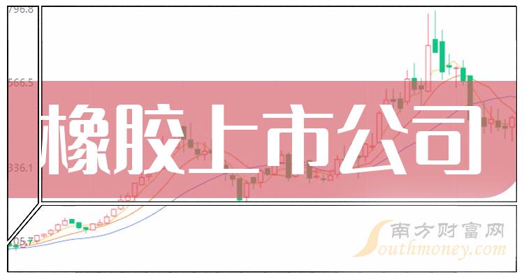 >12月22日橡胶上市公司市值排行榜(前15名)