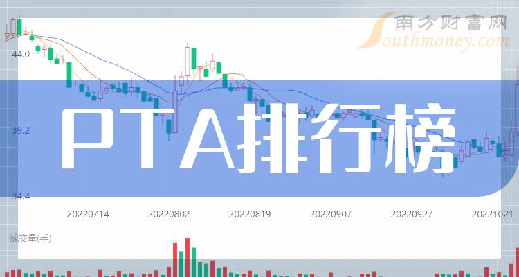 PTA上市公司排行榜：2023年12月22日成交额前10名单