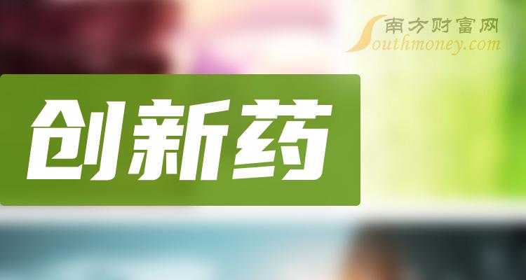 >创新药相关公司哪个好_2023年第三季度净利率排行榜