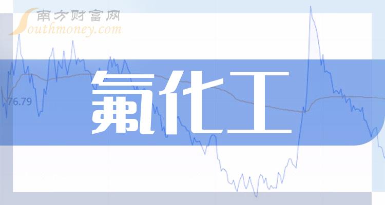 >氟化工上市龙头企业名单（氟化工龙头股一览）