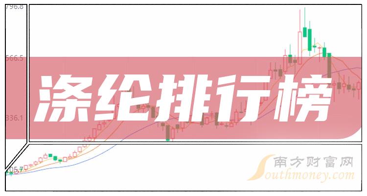 >2023第三季度涤纶概念营收增幅排行榜：东方盛虹129.22%