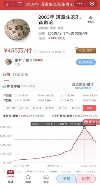 “茶叶华尔街”的疯狂故事：吸金超5亿元，一夜间崩盘