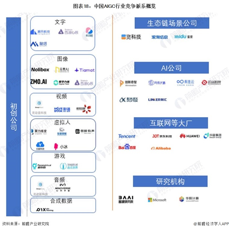 作品侵权！多名美国作家起诉OpenAI