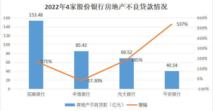 又一批村镇银行，正在悄悄消失！