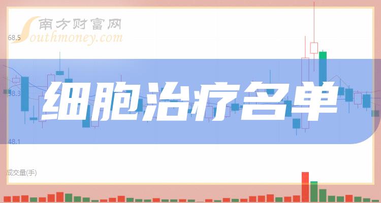 >细胞治疗龙头股名单！这三只细胞治疗股推荐收藏（12/22）