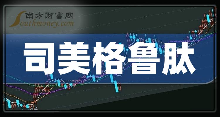 【司美格鲁肽龙头股】2023年司美格鲁肽概念龙头股名单（2023/12/22）