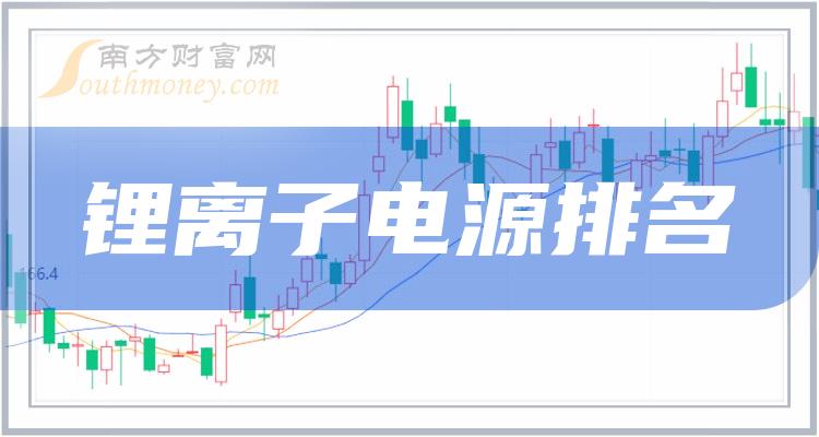 >2023年12月22日锂离子电源股成交额排名前十名