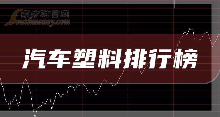 汽车塑料股票营收排行榜|第三季度