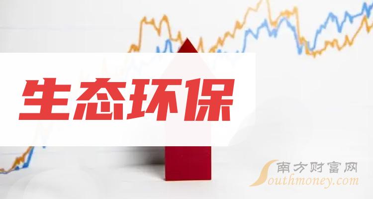 生态环保股票概念，上市公司名单了解一下！（2023/12/22）