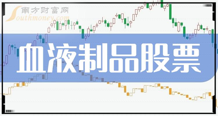 血液制品排行榜-TOP10血液制品股票每股收益排名(2023年第三季度)