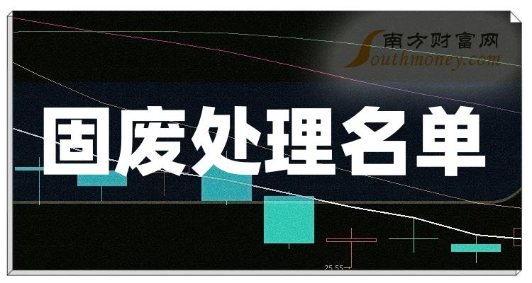 固废处理概念上市公司12月22日成交量10大排名（附名单）