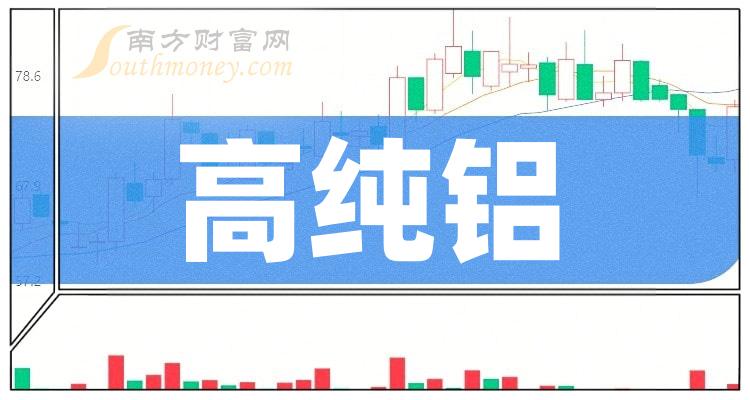 这些高纯铝龙头上市公司，名单收好备用！（2023/12/22）