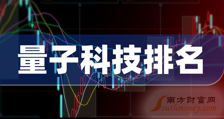 >量子科技十大排行榜-2023第三季度股票每股收益排名一览