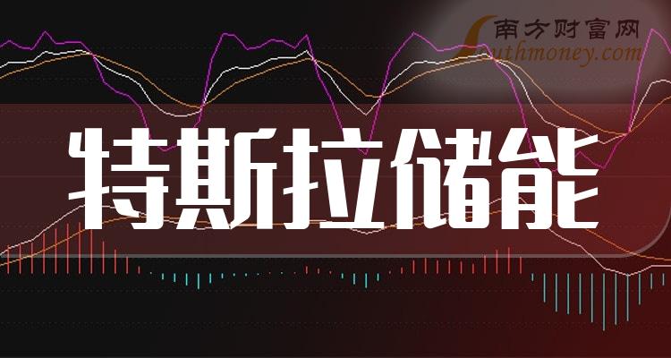 2023年版！“特斯拉储能”行业股票，名单在这！（12月22日）