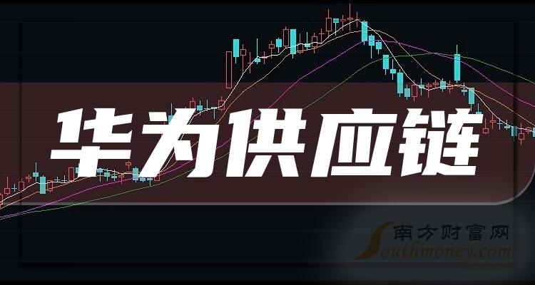 A股华为供应链上市公司龙头整理（2023年版）