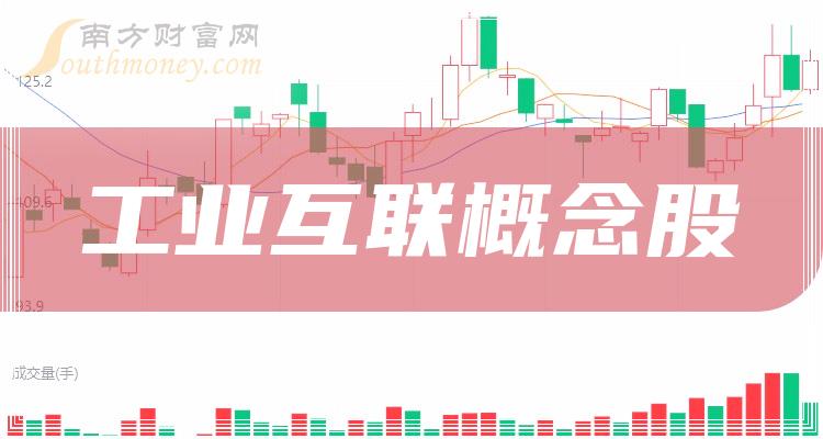 工业互联概念股2023年第三季度营业总收入前十榜单！