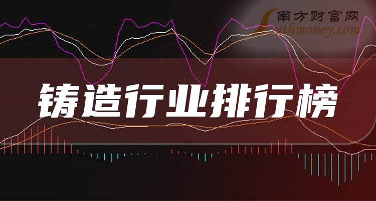 铸造行业相关企业前十名|12月22日成交量排行榜前10