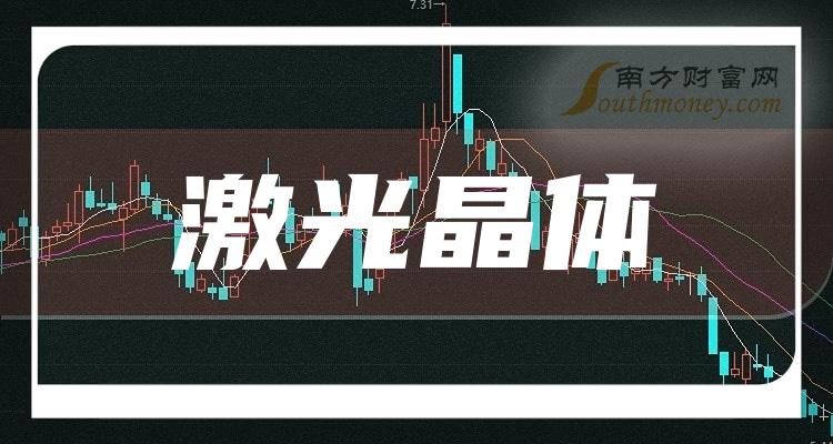 >2023年激光晶体概念股，相关上市公司名单收好啦！（12月22日）