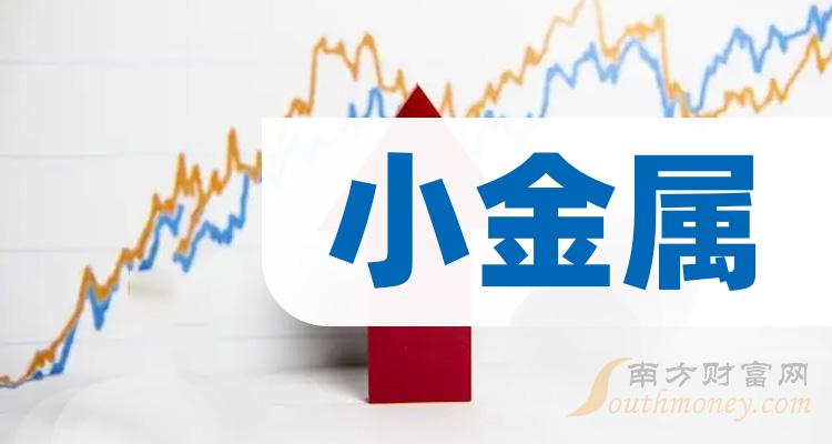 >2023年哪些是小金属龙头，看完你就明白了！（2023/12/22）