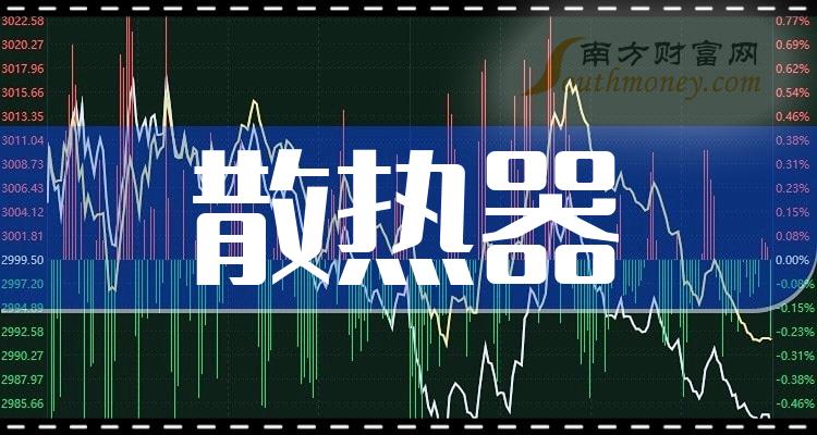 >2023年散热器概念相关上市公司，整理好了请查收！（12月22日）