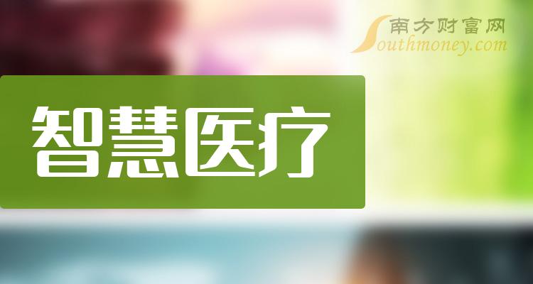 2023第三季度智慧医疗概念股净利率排行榜：易联众137.44%