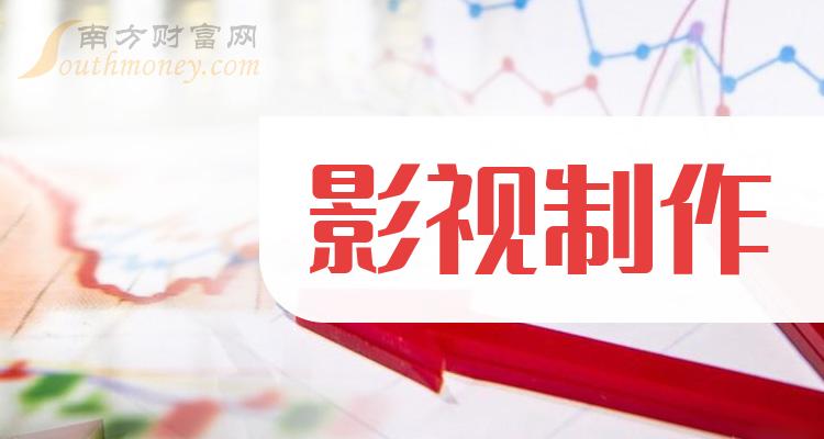 2023第三季度：影视制作概念上市公司每股收益排行榜