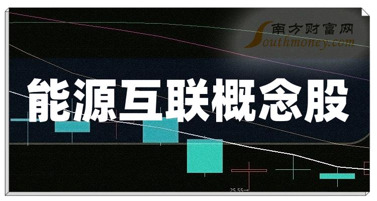 能源互联概念股2023年12月22日市值排行榜：比亚迪5596.67亿元