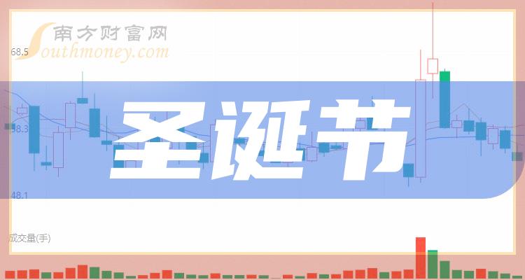 >一文让你了解！圣诞节上市公司是哪些股票？（2023/12/22）