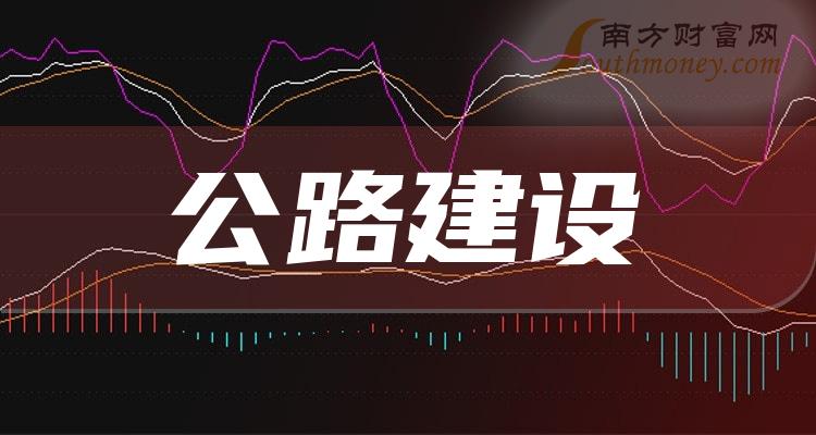 公路建设股票概念主要利好股票，这份名单收藏好！（2023/12/22）