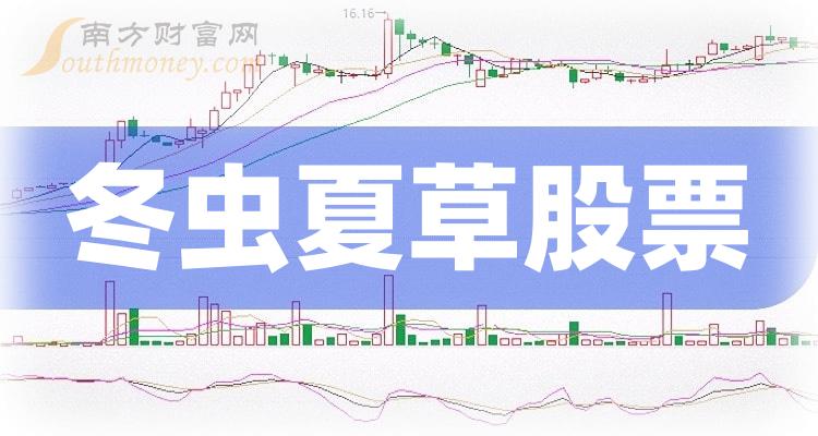 >2023年12月22日榜单|冬虫夏草板块股票市值排行榜