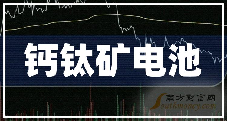 A股：钙钛矿电池概念哪些股票受益，强烈建议收藏！（2023/12/22）