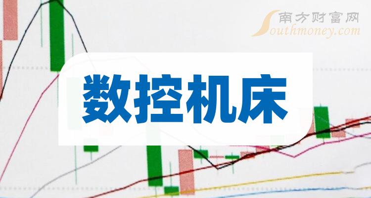 数控机床概念股票：数控机床上市公司龙头股共七只（2023/12/22）