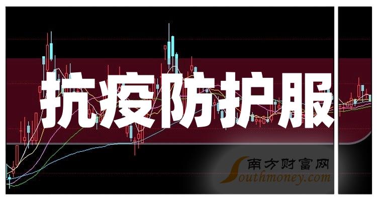 >2023年12月22日：抗疫防护服概念股主力净流入排名